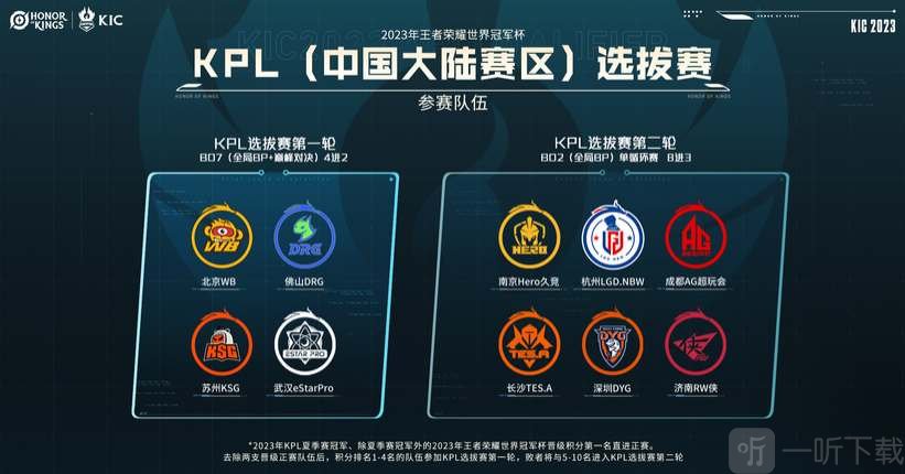 不会让球队 不会让球队