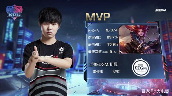 指挥能力 指挥能力