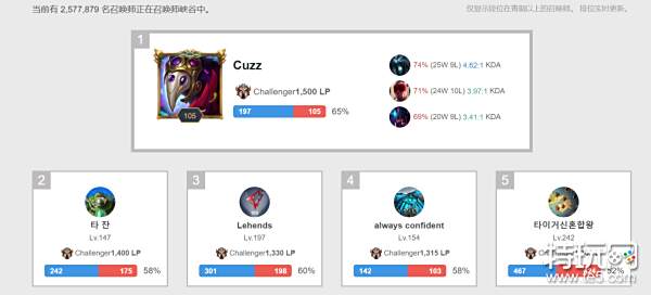 造球队核心 造球队核心