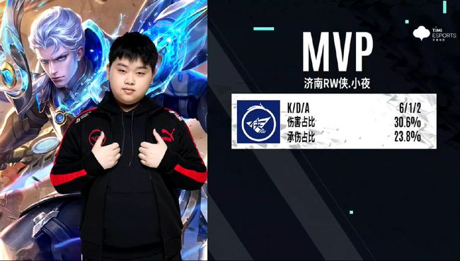 误是篮球比 误是篮球比