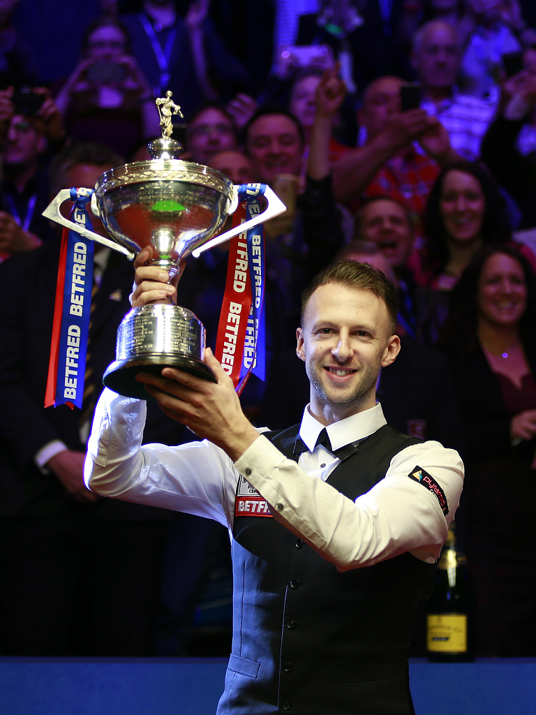 外界证明 外界证明