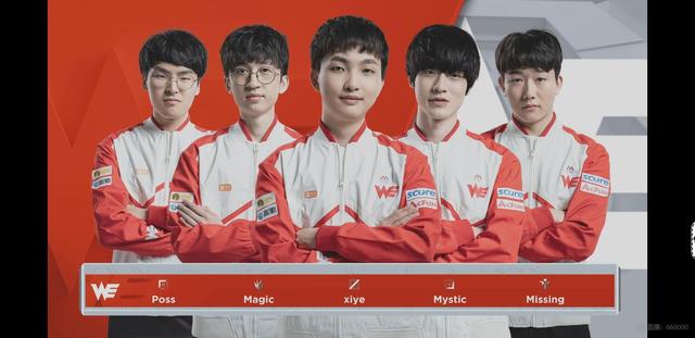 位列第三 位列第三