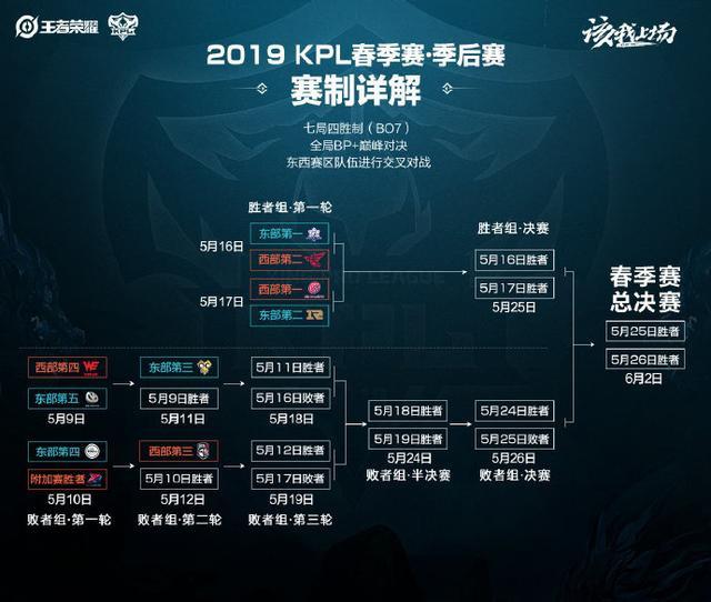 而森林狼的 而森林狼的