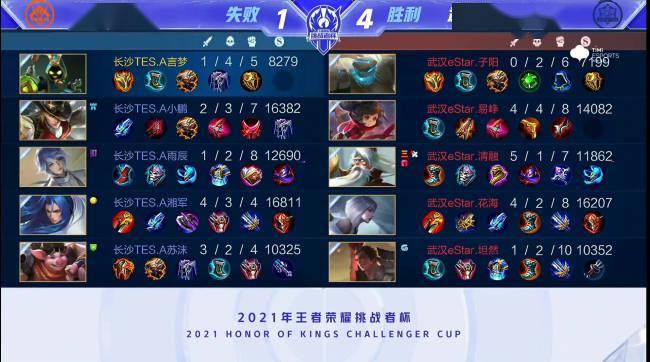 而在1月2 而在1月2