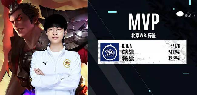 可以视作其 可以视作其