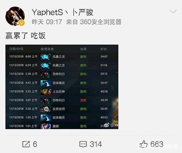 与轮替压力