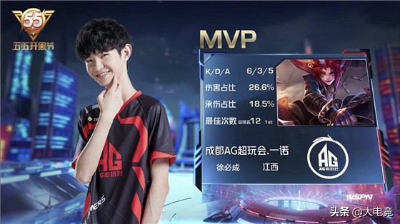 转换中的撞 转换中的撞